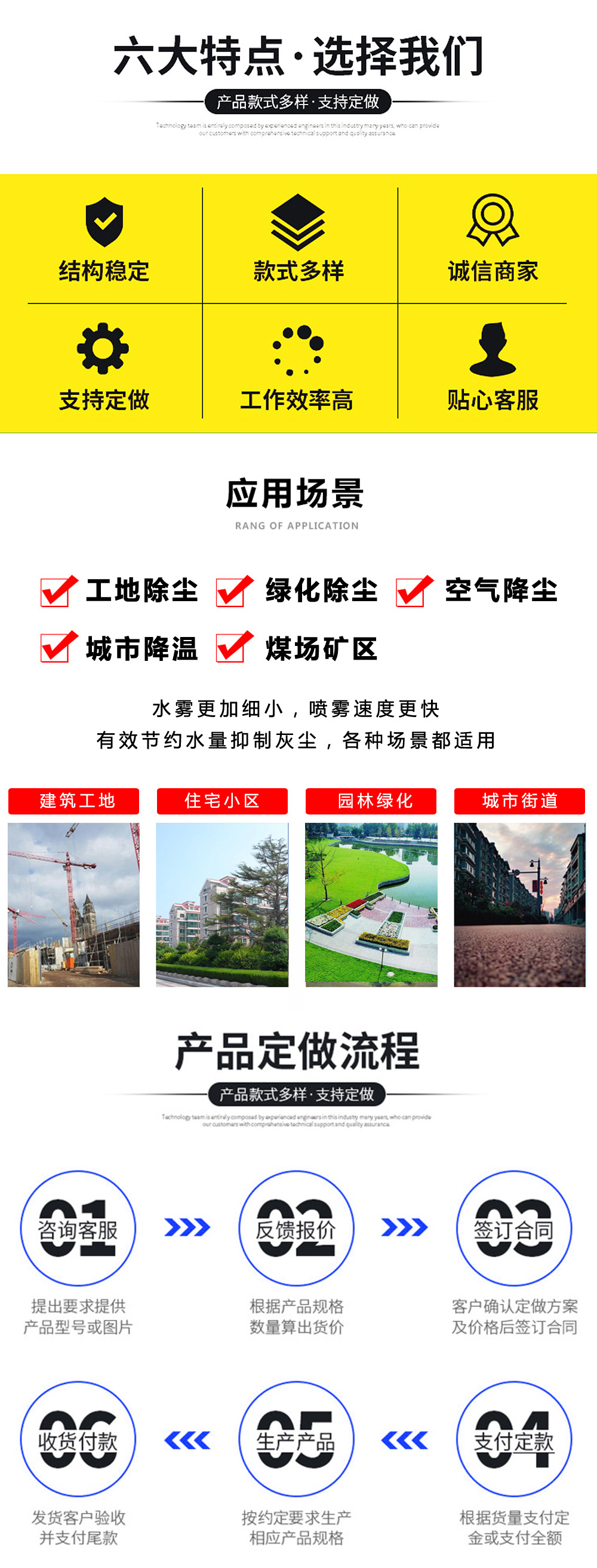 東風(fēng)大多利卡霧炮灑水車國(guó)六9立方/30-40米霧炮